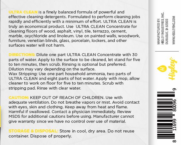 Ultra Clean – All Purpose Detergent!