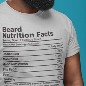 BEARD NUTRITIONAL FACTS- DS