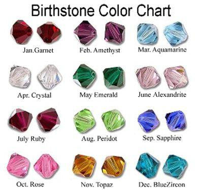 Mother’s Birthstone Rings