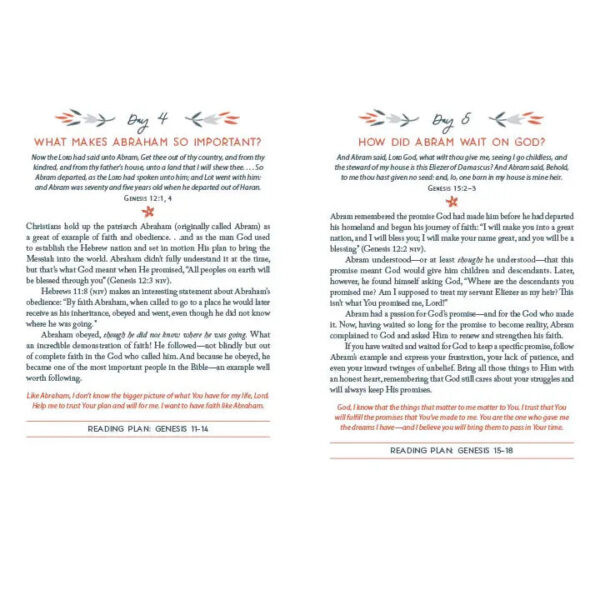 Know your Bible Devotions for Women
