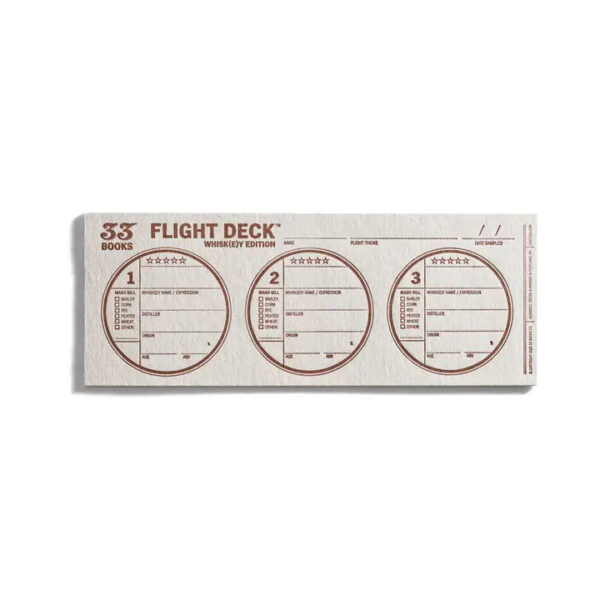 Flight Decks