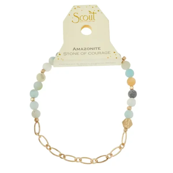 Mini Stone W/Chain Stacking Bracelet – Amazonite/Gold